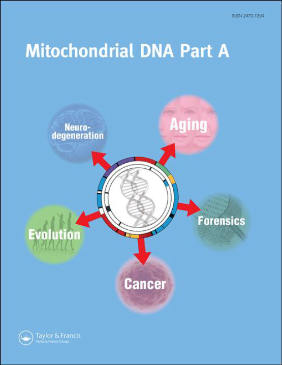 Cover image - Mitochondrial DNA Part A