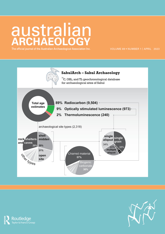 Cover image of Australian Archaeology