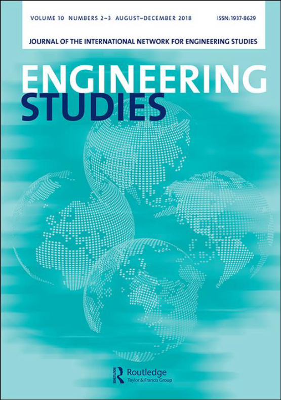 Cover image of Engineering Studies