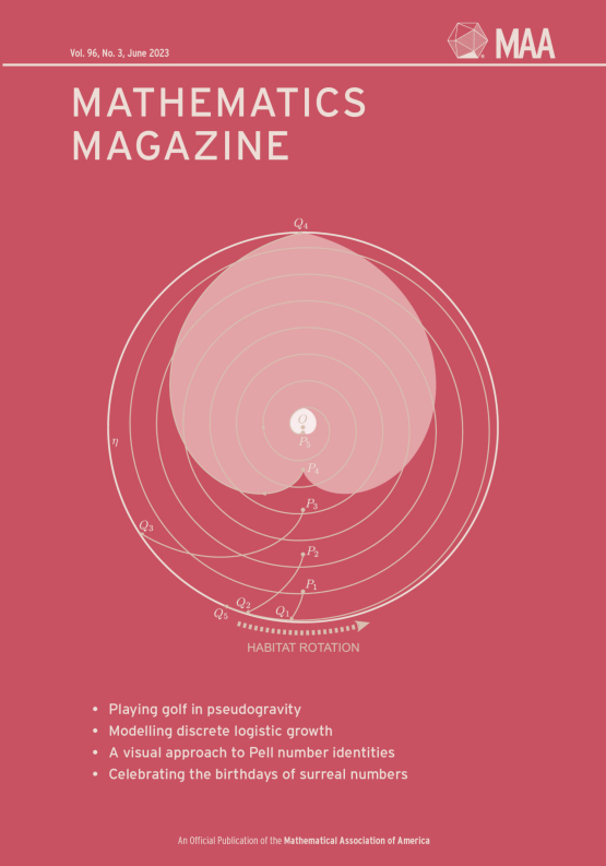 Cover image of Mathematics Magazine