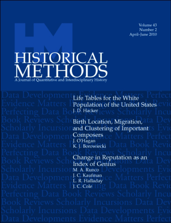 Cover image of Historical Methods: A Journal of Quantitative and Interdisciplinary History