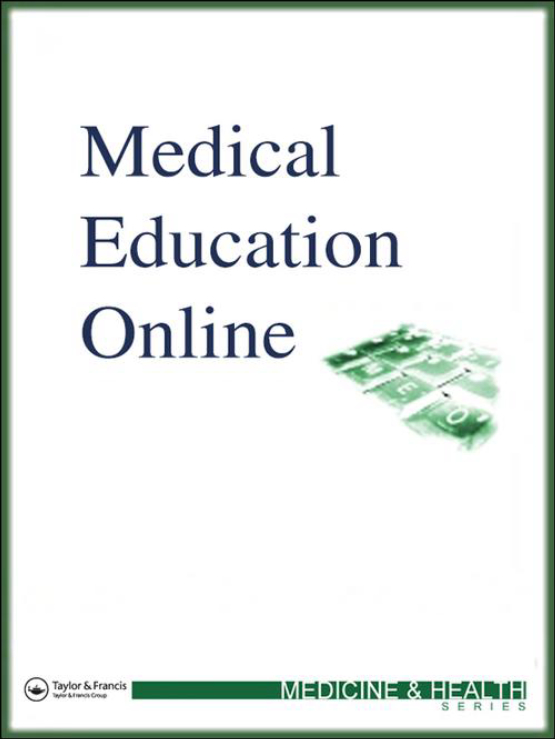 Cover image of Medical Education Online